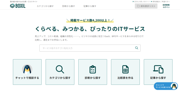 「クラウドサービスサスケ」が「BOXIL」に掲載されました