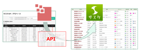 【外部システムの顧客データをインポートできるように!】